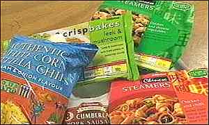 foodproducts.jpg